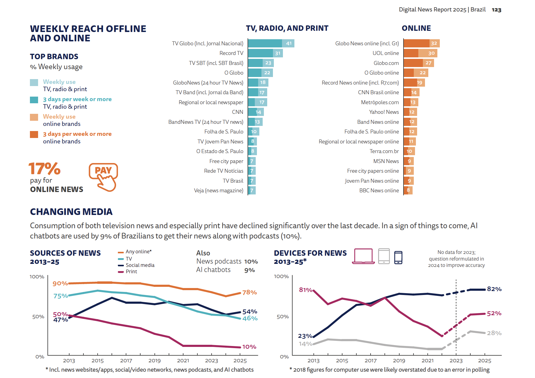Captura de Tela 2025-06-24 às 10.25.53